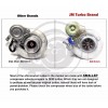 87-92 Toyota Supra CT26 7MGTE MK3 Turbocharger